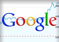 Investir no motor de busca Google
