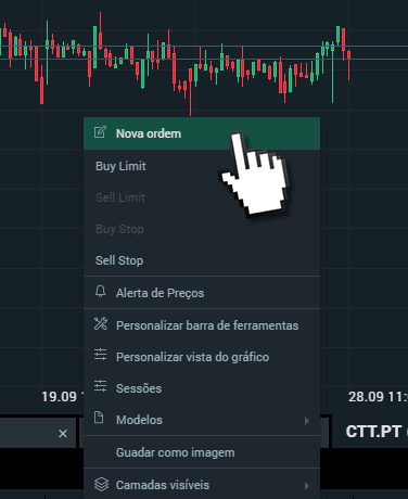 Como comprar ações dos CTT