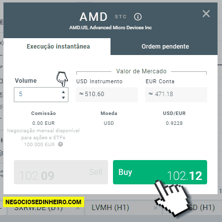 Como comprar ações AMD